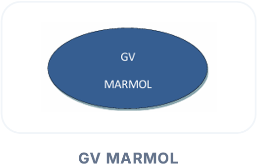 GV Mármol